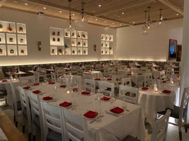 Kyma Flatiron New York, NY Party Venue
