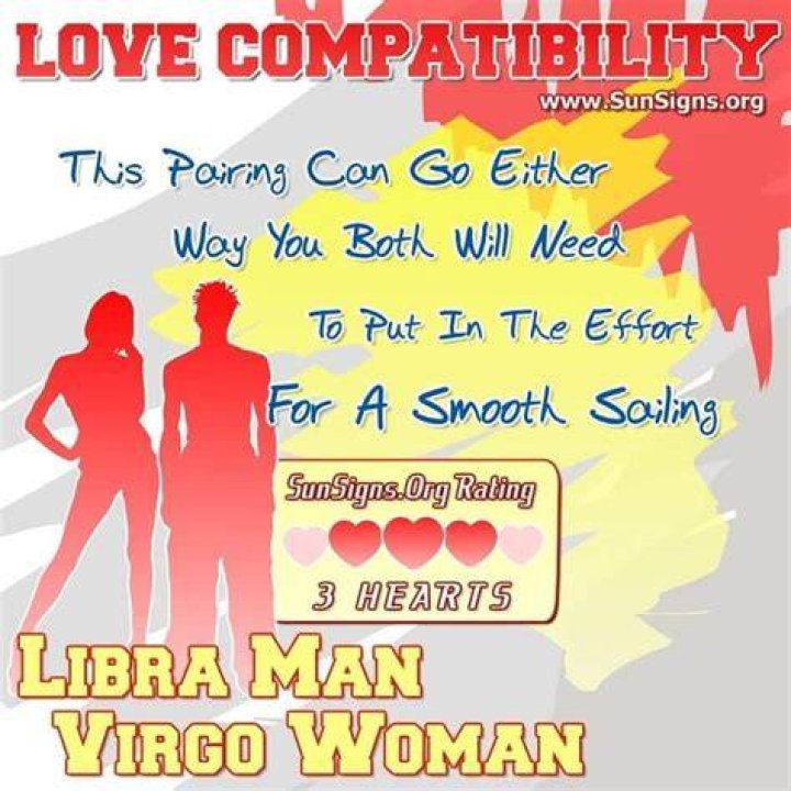 Libra Virgo Love Compatibility - SunSigns.Org