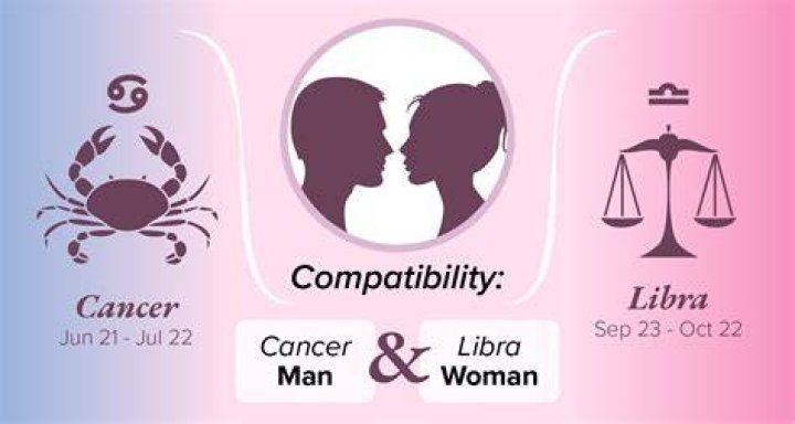 libra woman cancer man A Relationship Between An Intellectual Libran And An Emotional Crab Is Difficult &amp; Demanding