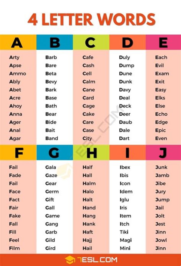 List of 4 Letter Words Ending With 'cal'