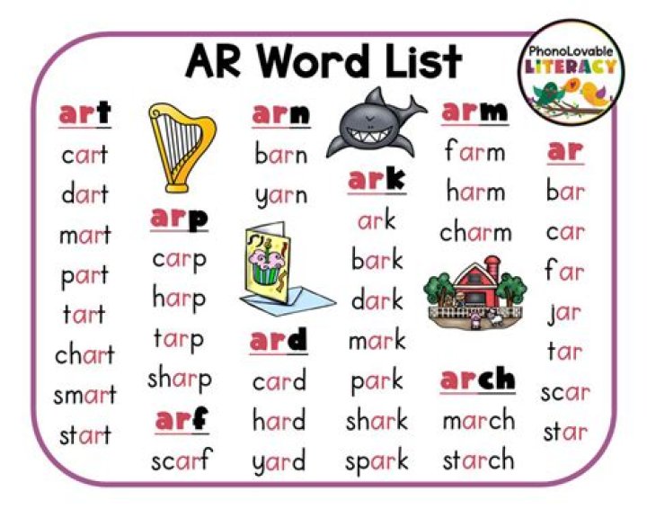 List of Words Containing 'arn'