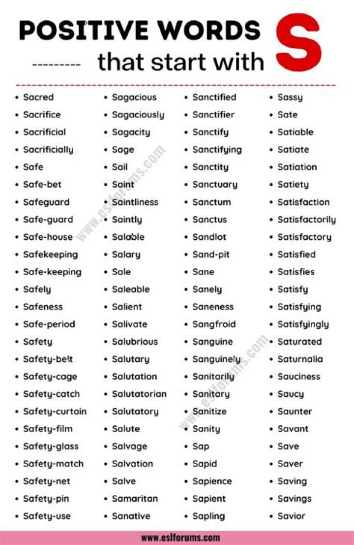 List of Words Starting With 'char'