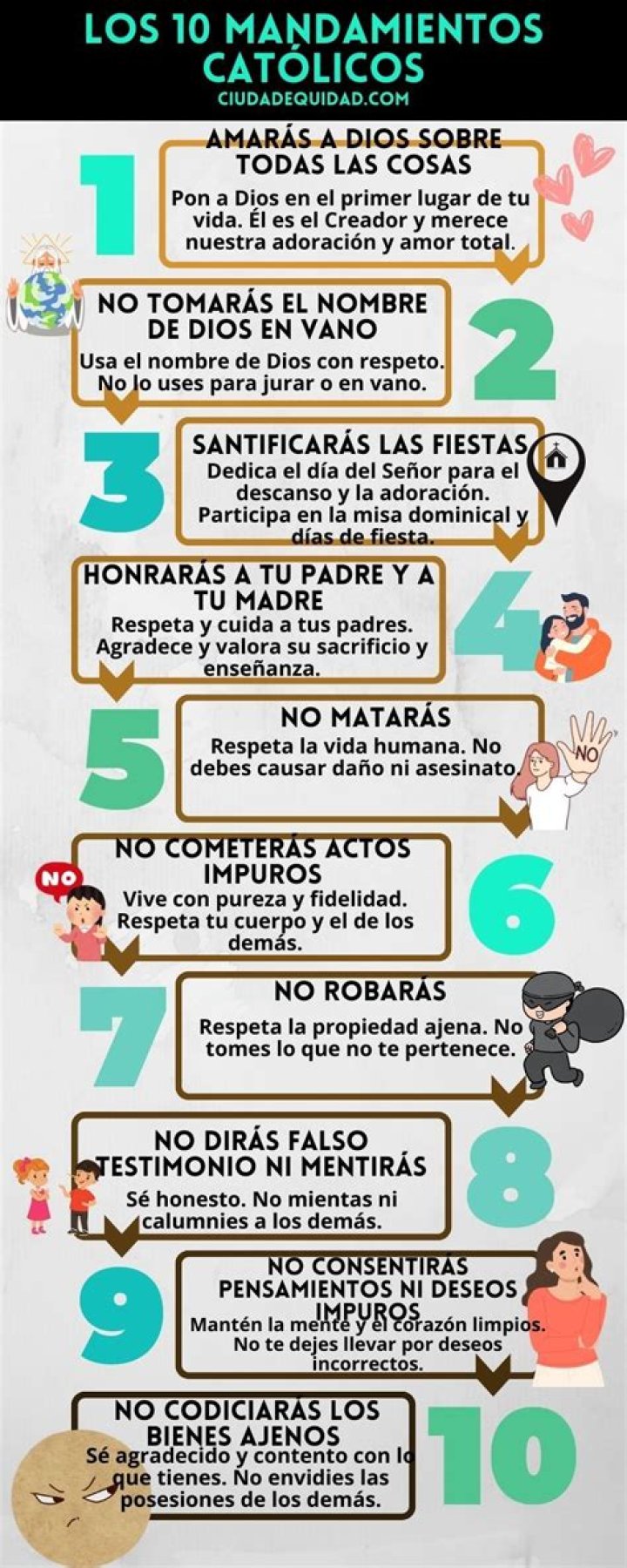 Los 10 &ldquo;must&rdquo; de Pamela Noa Primera Hora
