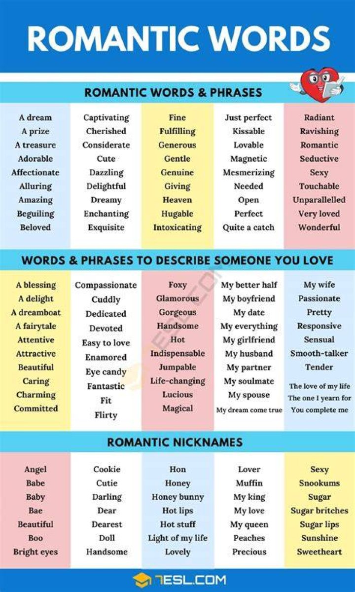 Love of Words