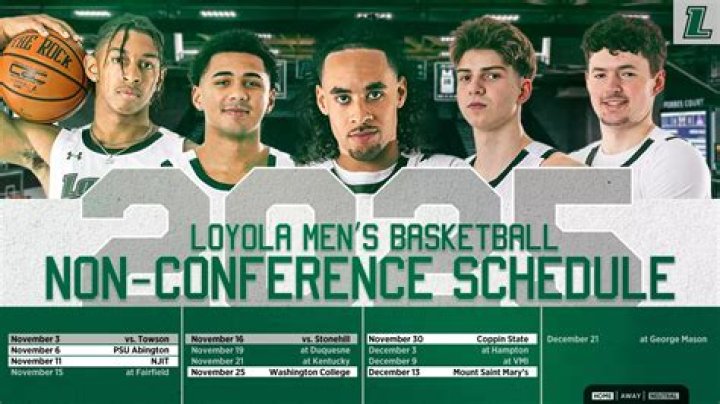 Loyola Men's Soccer 2017 Highlights YouTube