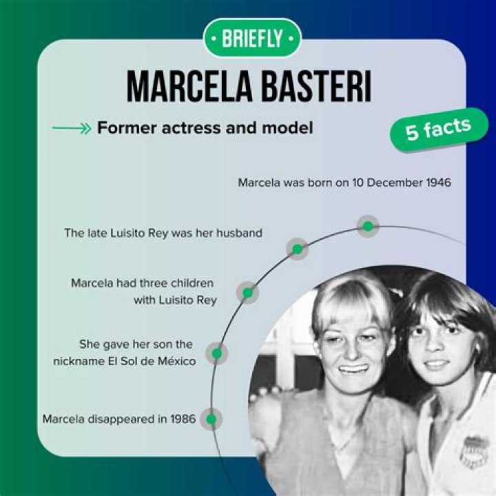 Marcela Basteri Everything You Need To Know about Luis Miguel's mom