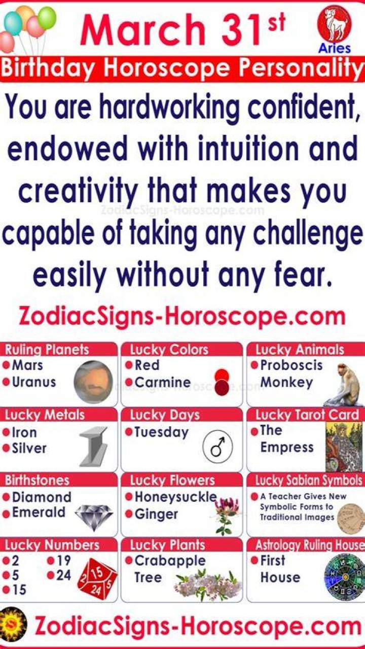 March 13 Zodiac Horoscope Birthday Personality