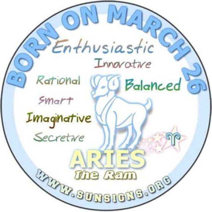 March 26 Zodiac Horoscope Birthday Personality
