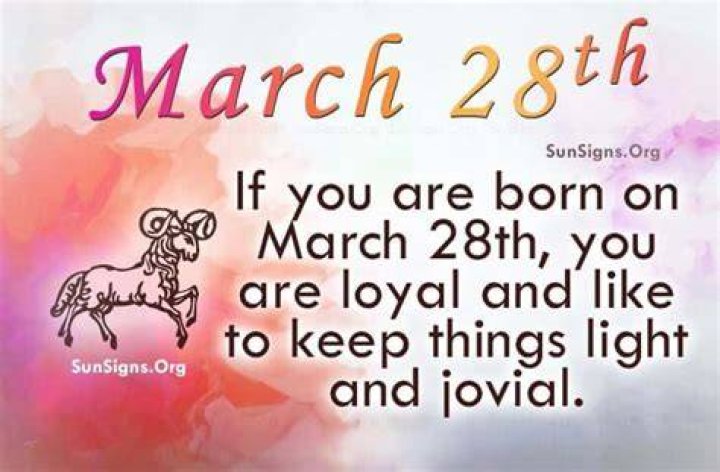 March 28 Famous Birthdays - SunSigns.Org ·