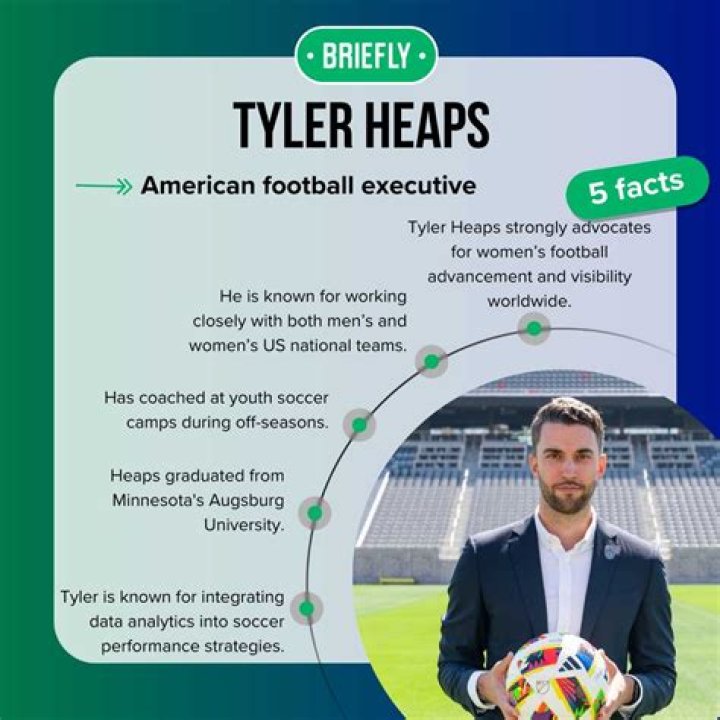 Meet Soccer Coach Tyler Heaps |