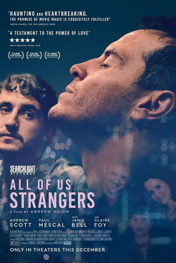 Mistrust of strangers