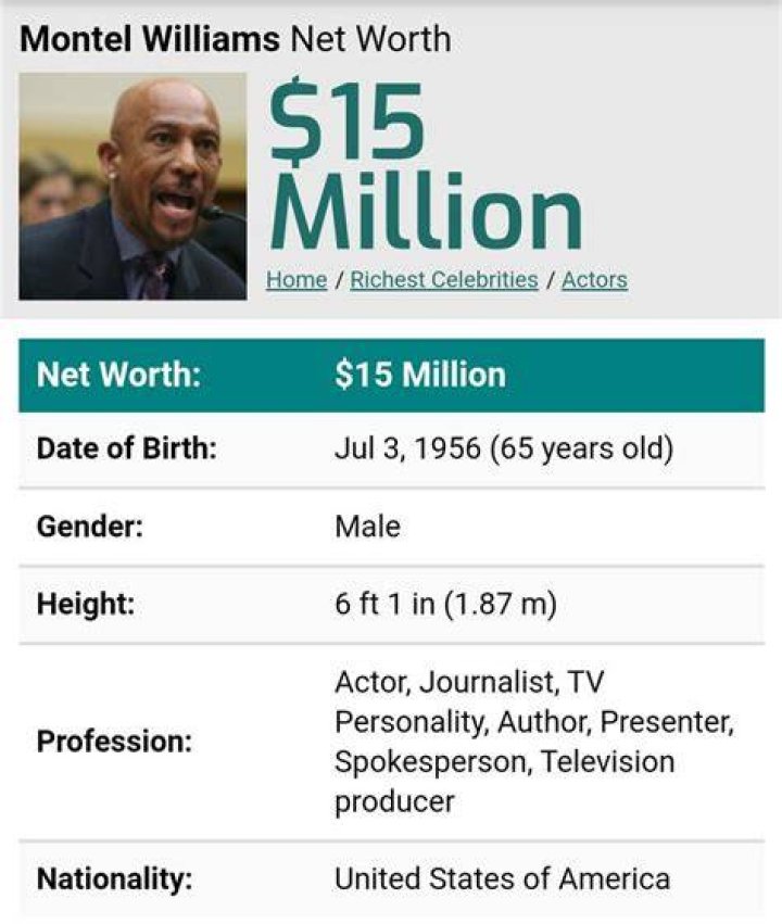 Montel Williams Net Worth Net Worth Lists