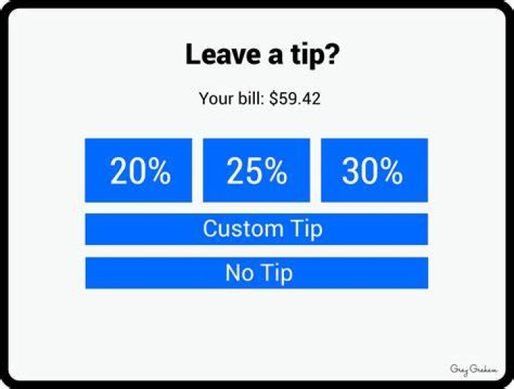 My Tip 2 You by LLC