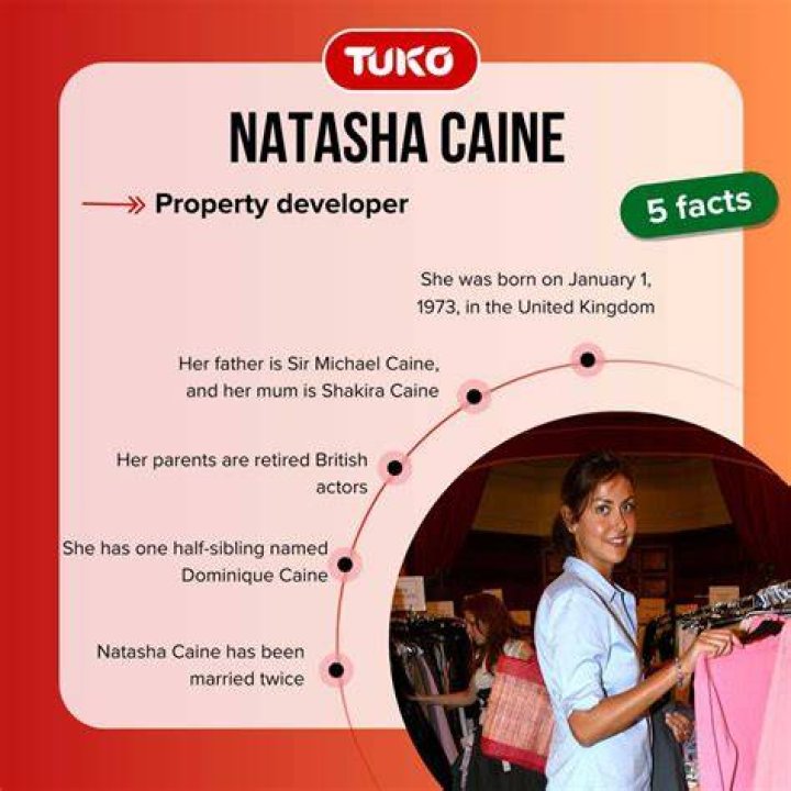 Natasha Caine 5 quick facts to know about Michael Caine's daughter