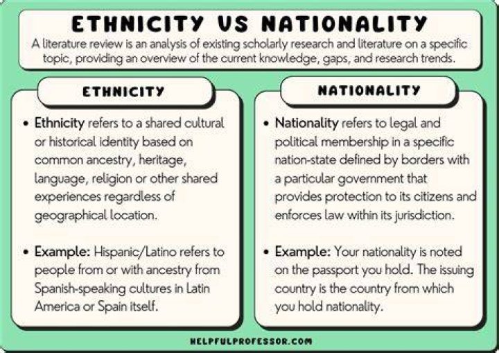 Nationality, Ethnicity
