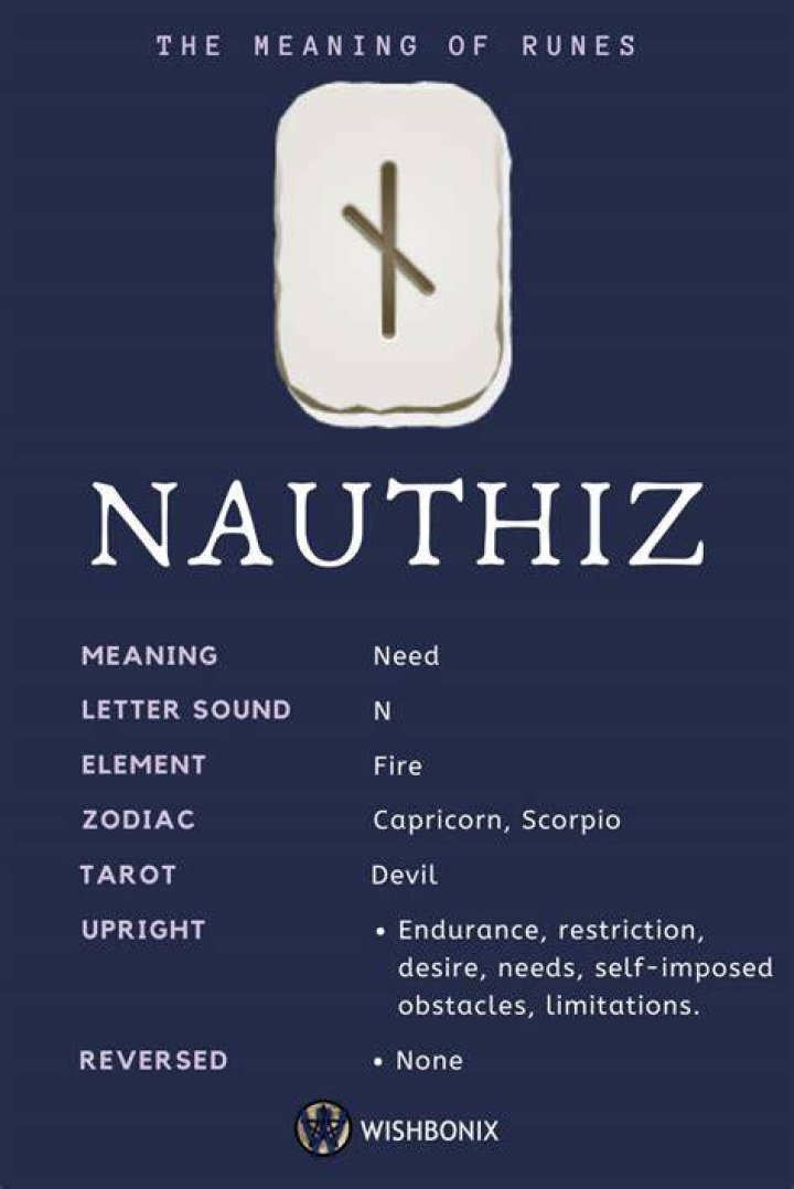 Nauthiz Rune Meaning: Help And Salvation