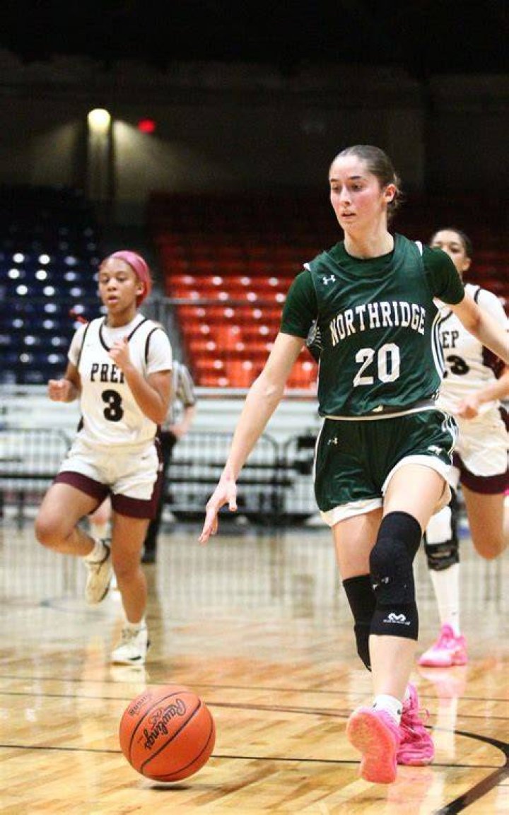 Northridge Basketball (nrp_hoops) / Twitter