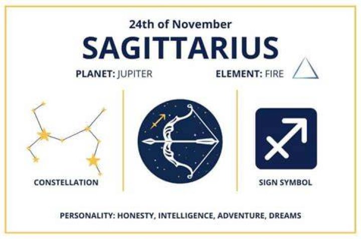 november 24 sagittarius birthday calendar