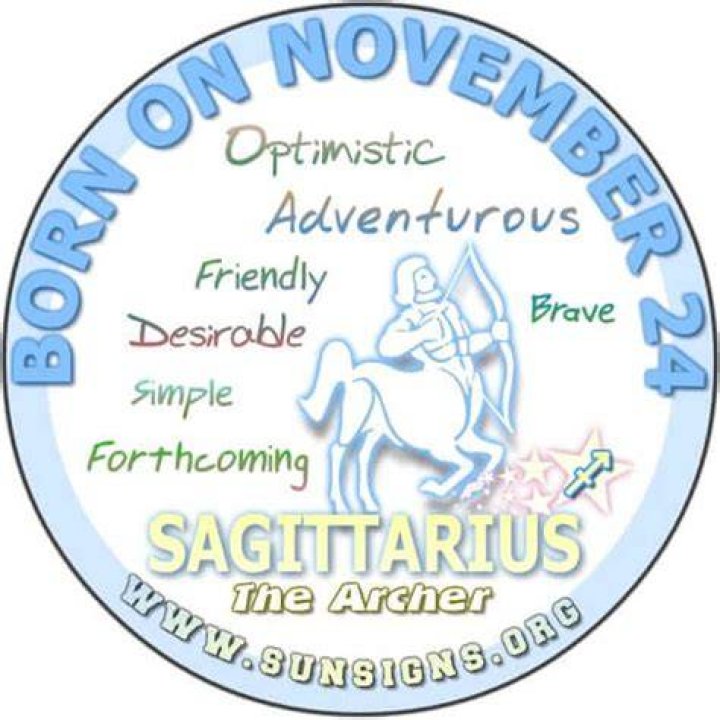 November 24 Zodiac Horoscope Birthday Personality