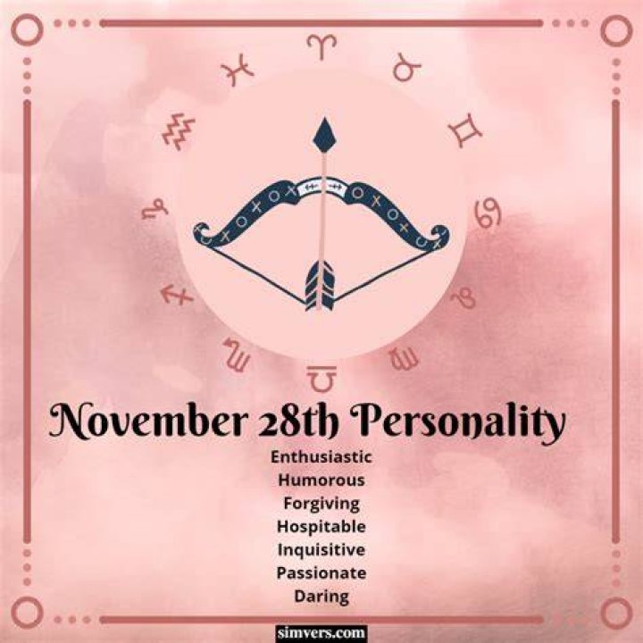november 28 birthday personality
