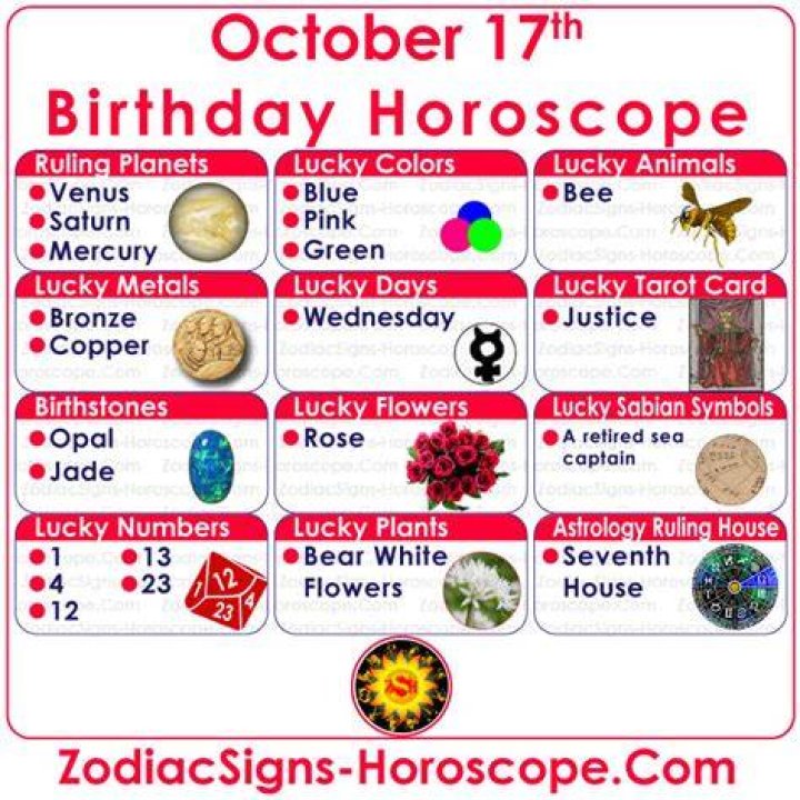 October 17 Zodiac Horoscope Birthday Personality