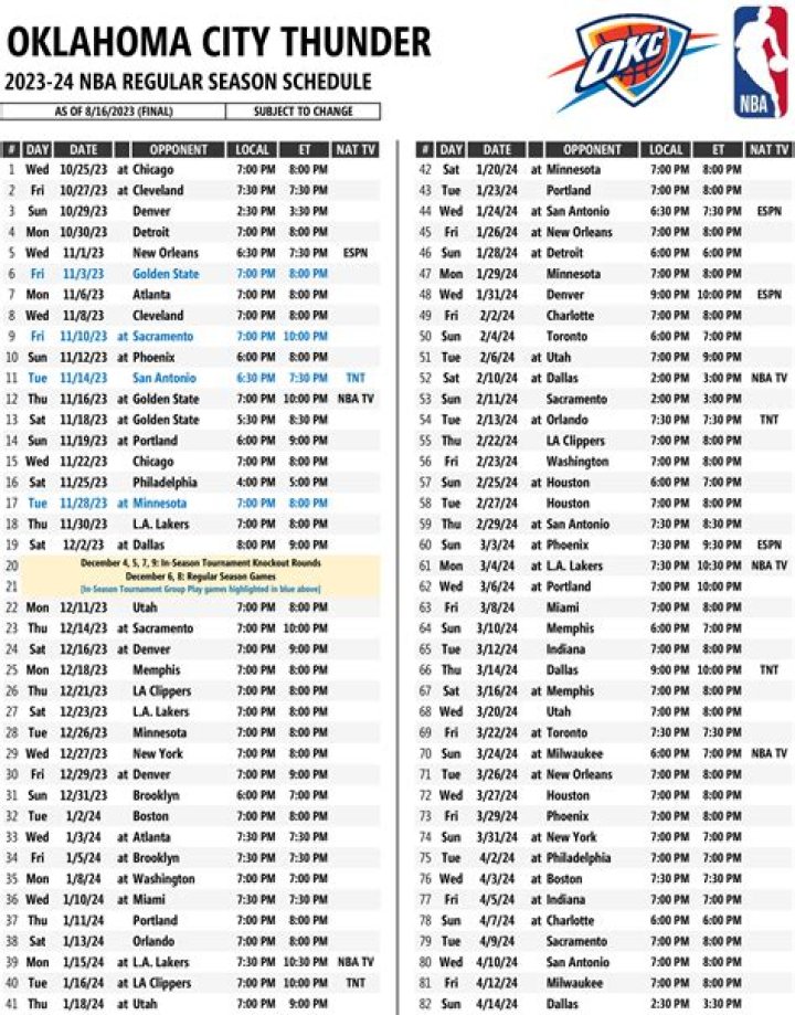 OKC Thunder Playoff Schedule 2023 Every Thunder playoff game