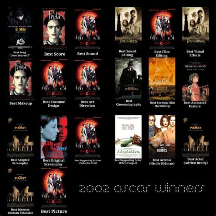 Oscar Nu&ntilde;ez Movies, Bio and Lists on MUBI