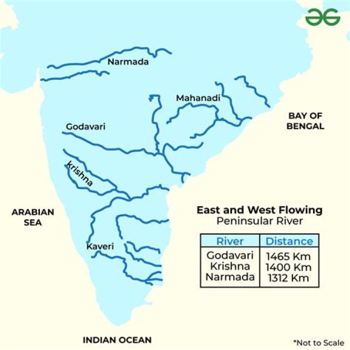 Peninsular Drainage West Flowing Peninsular Rivers Study Wrap