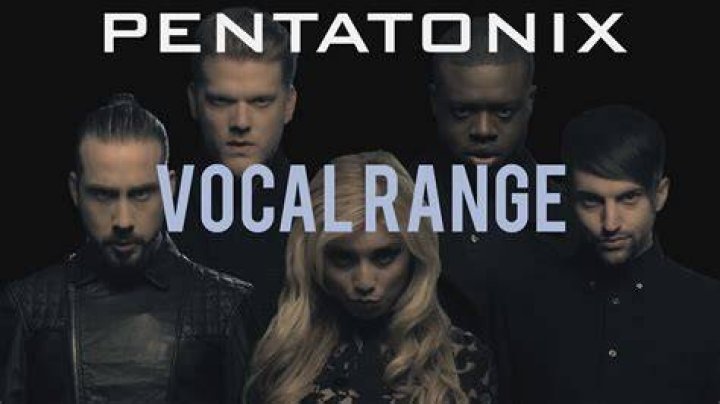Pentatonix Vocal Range D1 B7 HD Pentatonix, Vocal range, Vocal