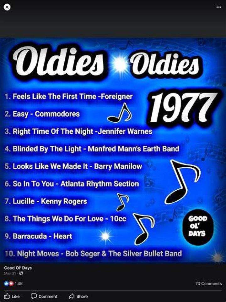 Pin by Tika on Oldies in 2020 The proud family, Disney characters