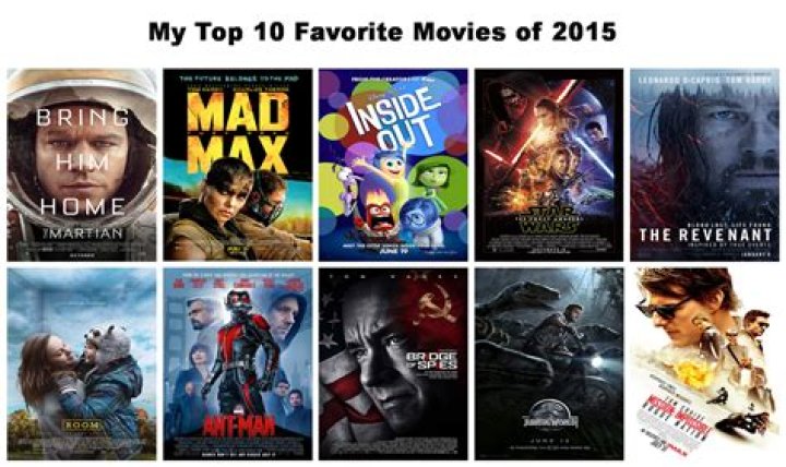 Pin on Favorite Movies