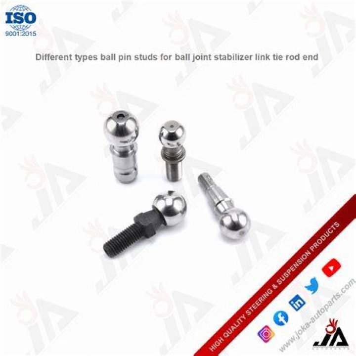 Pin on Studs
