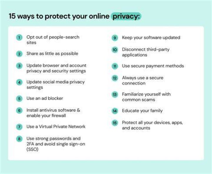 Protect Yourself And Your Privacy