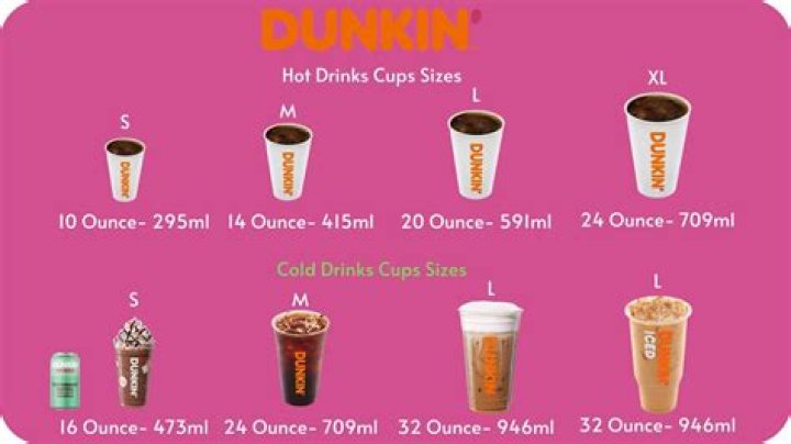 &radic; Dunkin Donuts Medium Iced Coffee With Oat Milk Calories