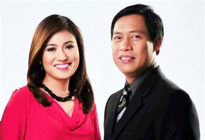 Raffy Tima Alchetron, The Free Social Encyclopedia