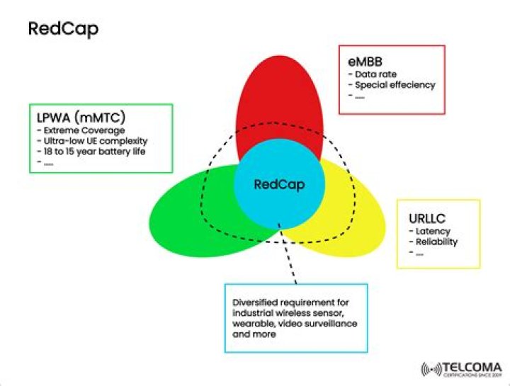 Redcap's Corner Gift Card &mdash; Redcap's Corner
