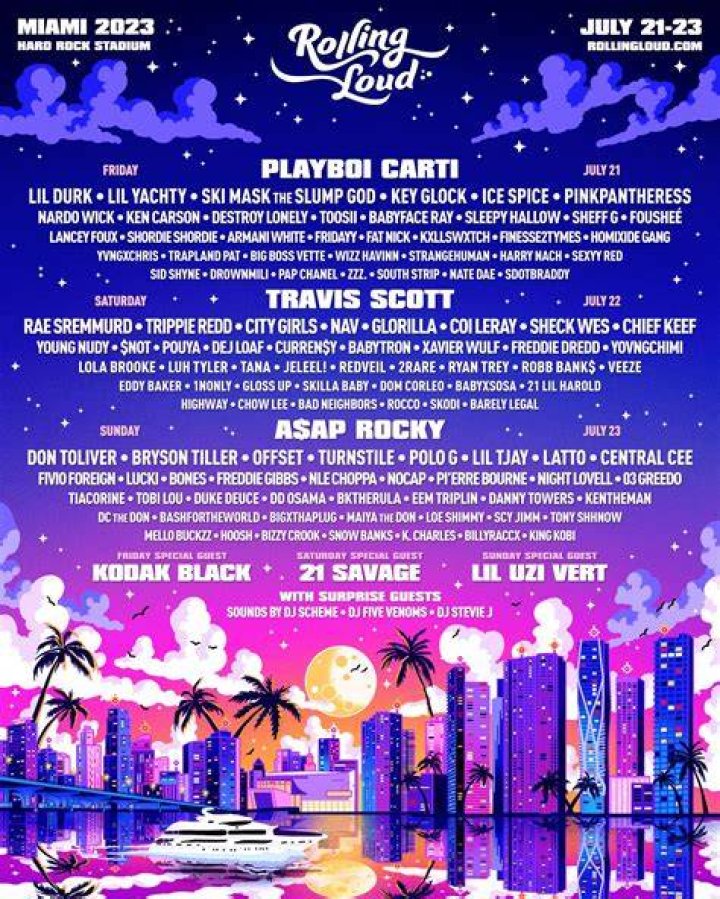 Rolling Loud Miami &mdash; a popular annual music festival 2023