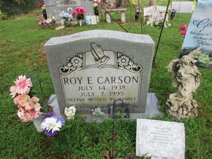 Roy Carson (roy_carson) Twitter