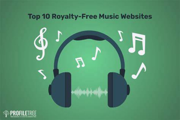 Royalty Free The Music of Kevin MacLeod (2021) &mdash; director's club