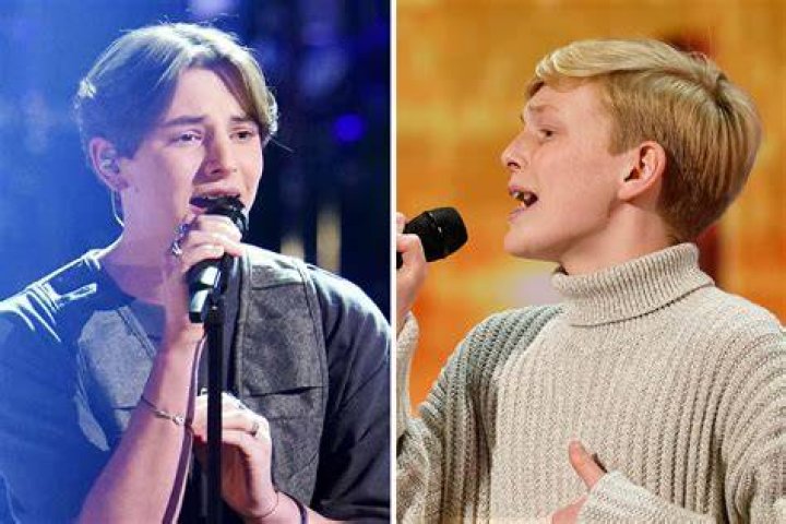 Ryley Tate Wilson Gay: The Voice Of Authenticity And Pride
