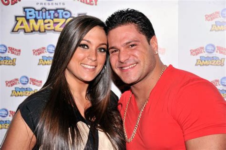 Sammi Giancola Age, Net worth Wife, Weight, Kids, BioWiki 2024 The