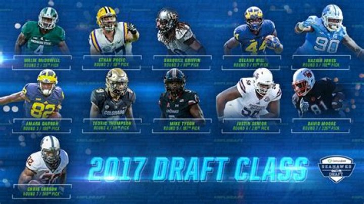 Seahawks finish 2017 draft with RB Chris Carson
