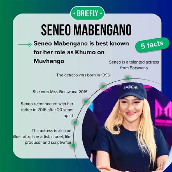 Seneo Mabengano 'Khumo Motsamai' From Muvhango's Expensive Lifestyle