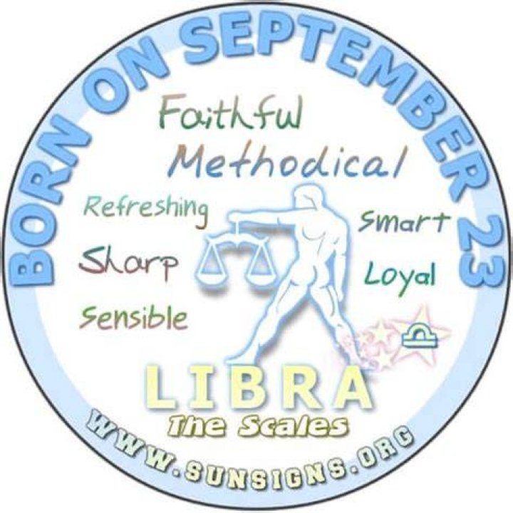 September 23 Zodiac Horoscope Birthday Personality ·