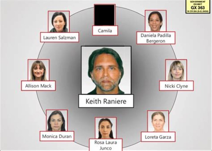 Sex Cult Leader Keith Raniere Sentenced To 120 Years In Prison