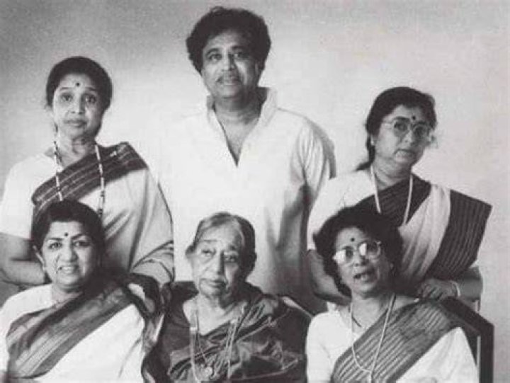 Shevanti Mangeshkar Age, Death, Husband, Children, Family, Biography