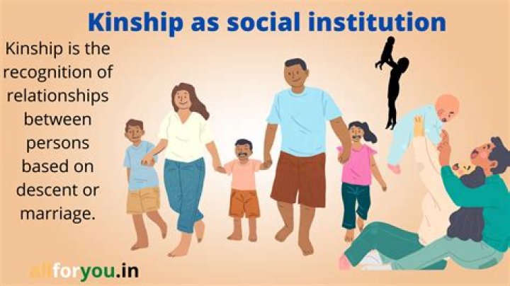 Social Structures Kinship and Marriage An Introduction to