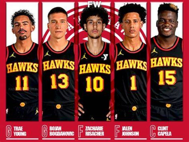 St. Joe’s basketball roster Hawks getting size, athleticism and