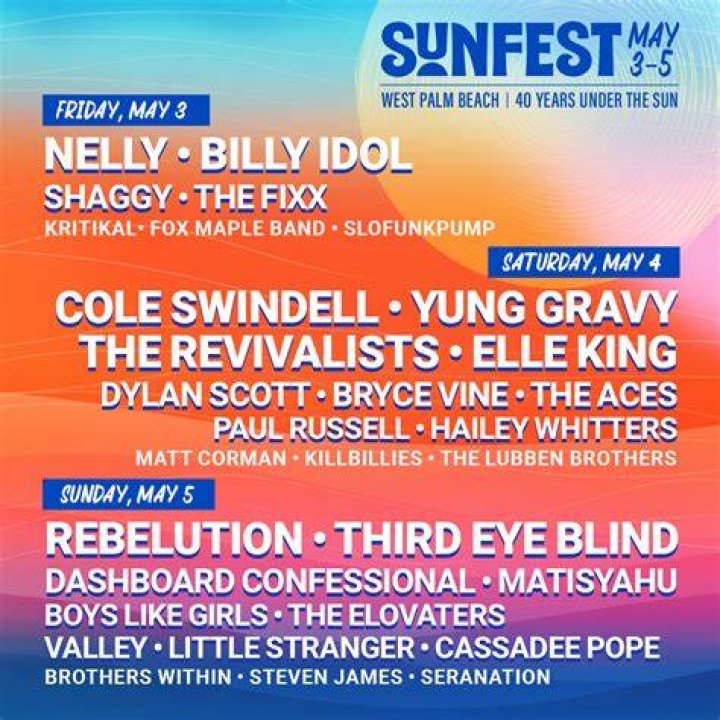 SunFest Festival Lineup, Dates and Location