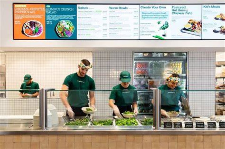 Sweetgreen &mdash; The Culinary Edge